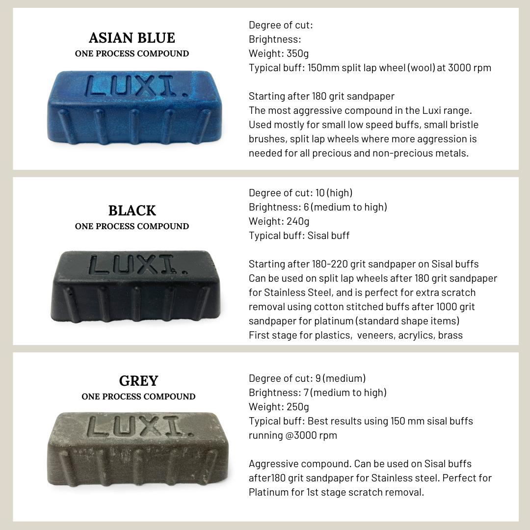 Luxi Polishing Compound Mini Bars Set - Image 2