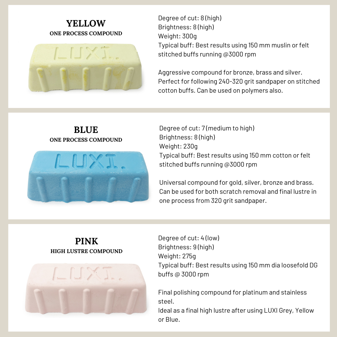 Luxi Polishing Compound Mini Bars Set - Image 3