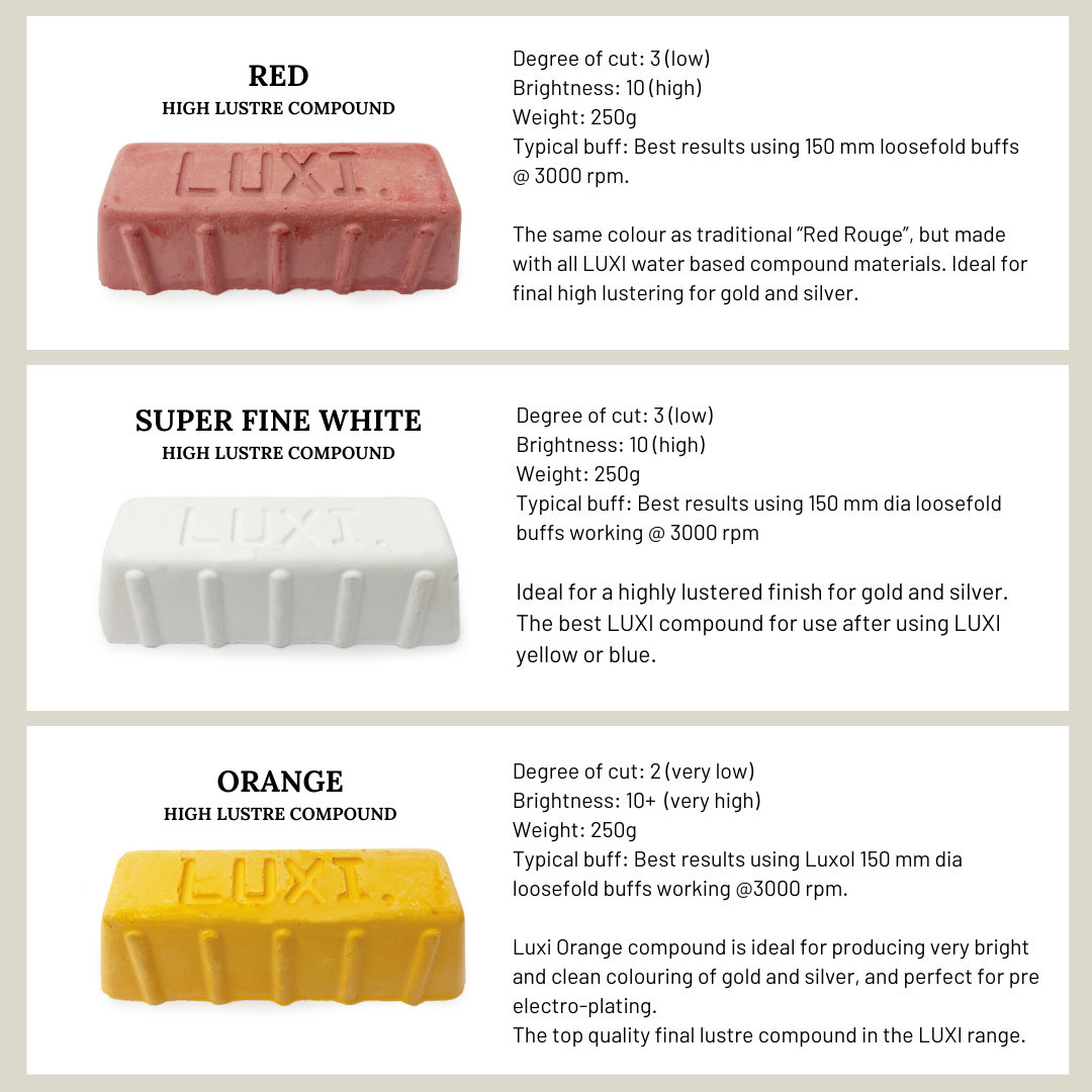 Luxi Polishing Compound Mini Bars Set - Image 4