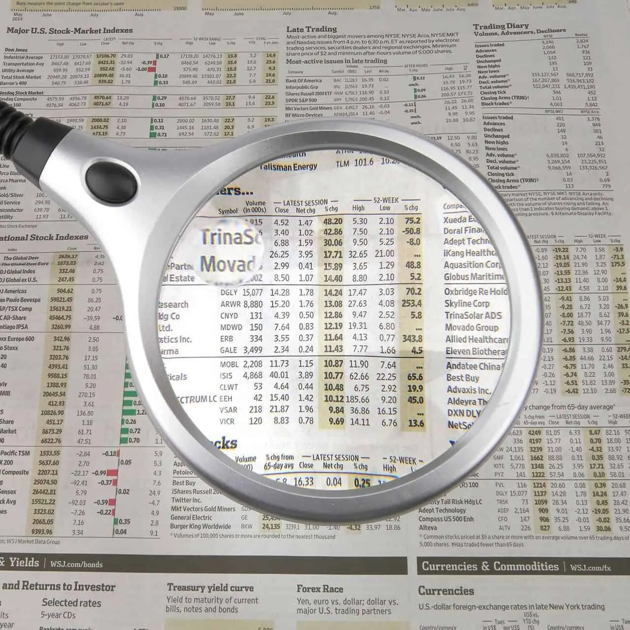 Carson DeskBrite200 2x Magnifying Lamp - Image 3