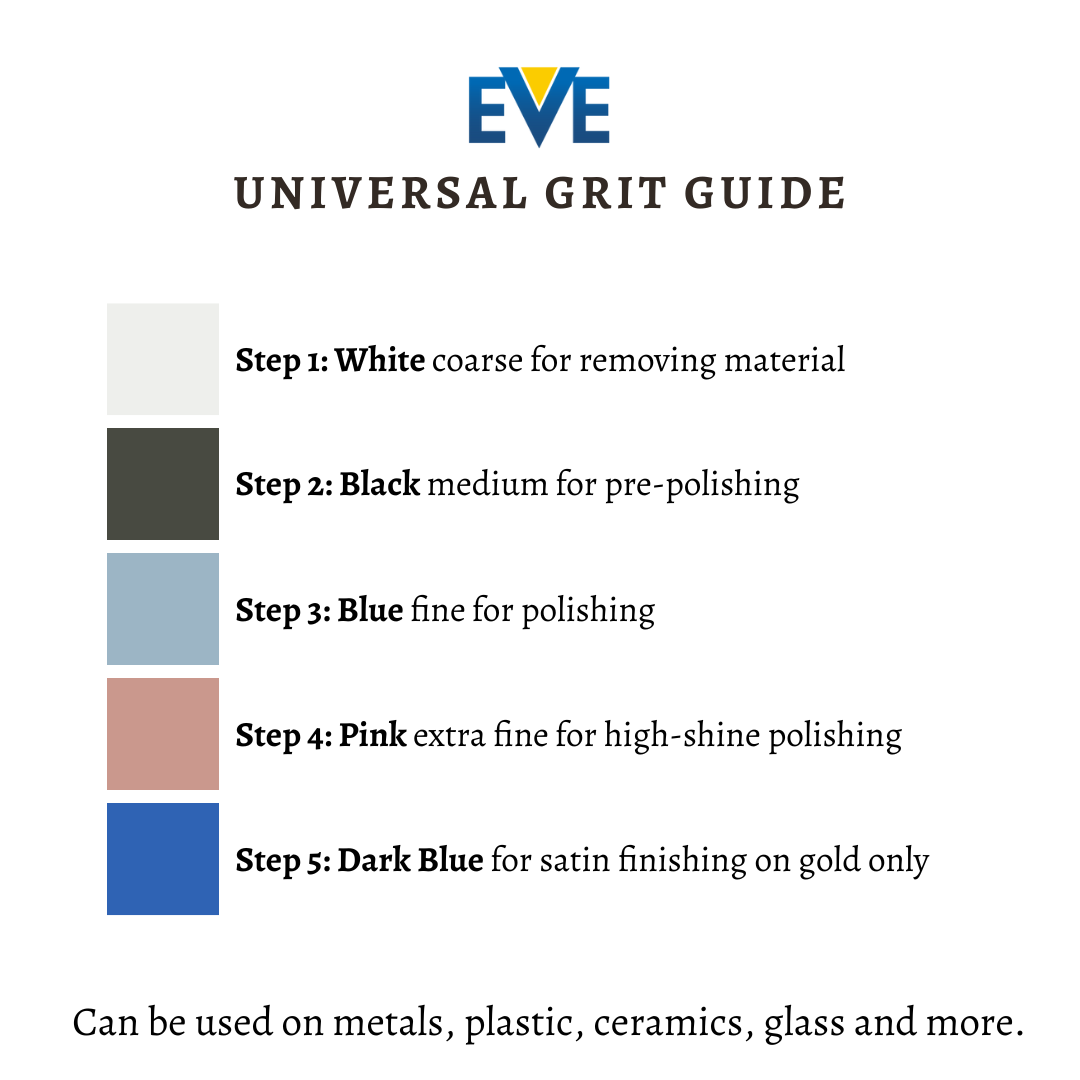 Eve Universal Mounted Polishing Wheel Refill - Image 2