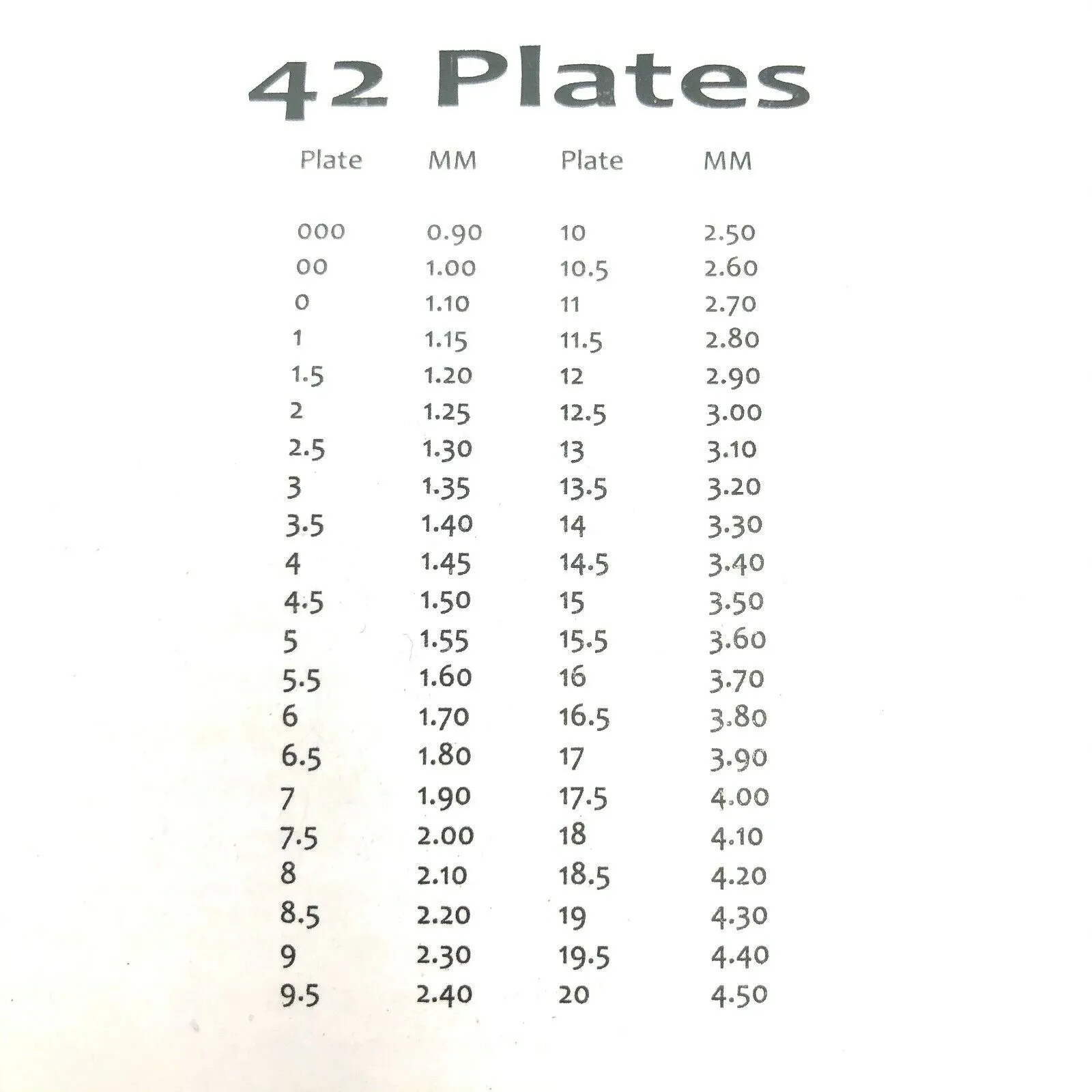 Anchor Titanium Diamond Sieves 42 Piece Set - Image 10