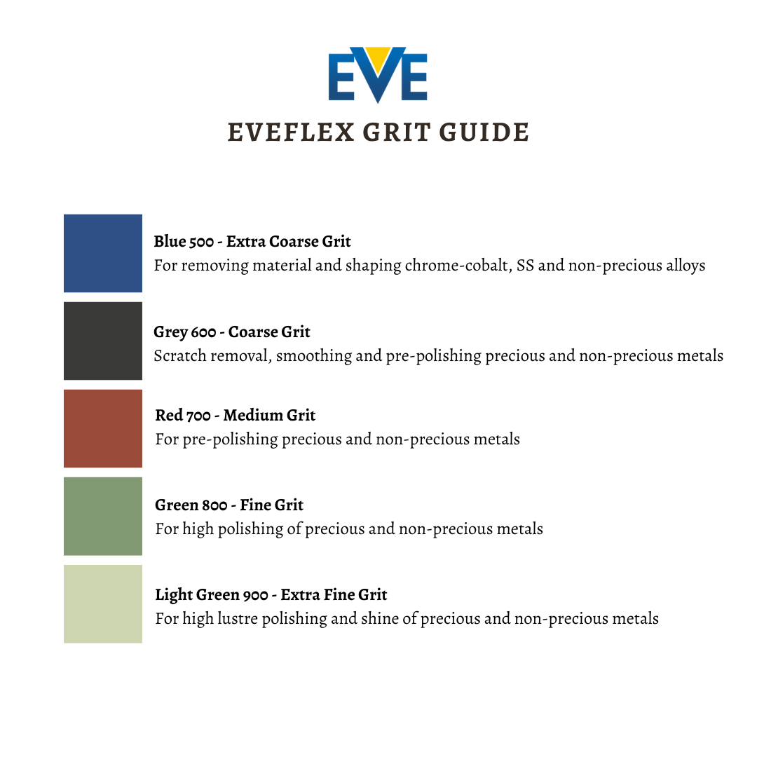 Eveflex Mounted Polishing Wheel Refill - Image 2